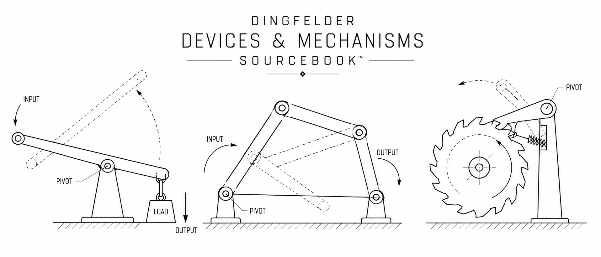 Patent-style mechanism plate showing lever, four-bar linkage, and ratchet-and-pawl diagrams.